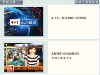 41安心蔬菜_30秒CF版_頁面_1-1